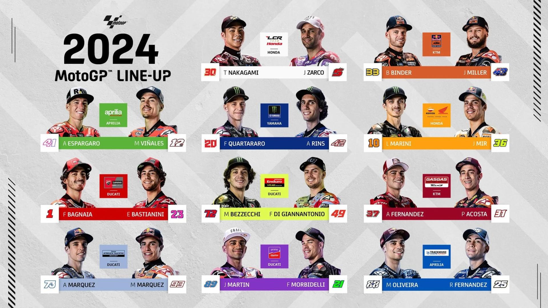 ไลน์อัพนักแข่ง MotoGP 2025 ประชาสัมพันธ์