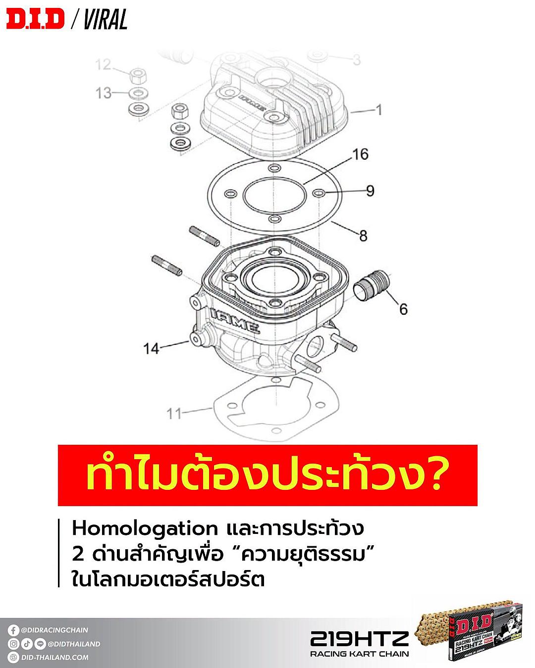 Homologation และการยื่นประท้วง กลไกรักษา Fair Play ในสนามแข่ง รื้อเครื่องยนต์คู่กรณีเพื่อพิสูจน์ความโปร่งใส
