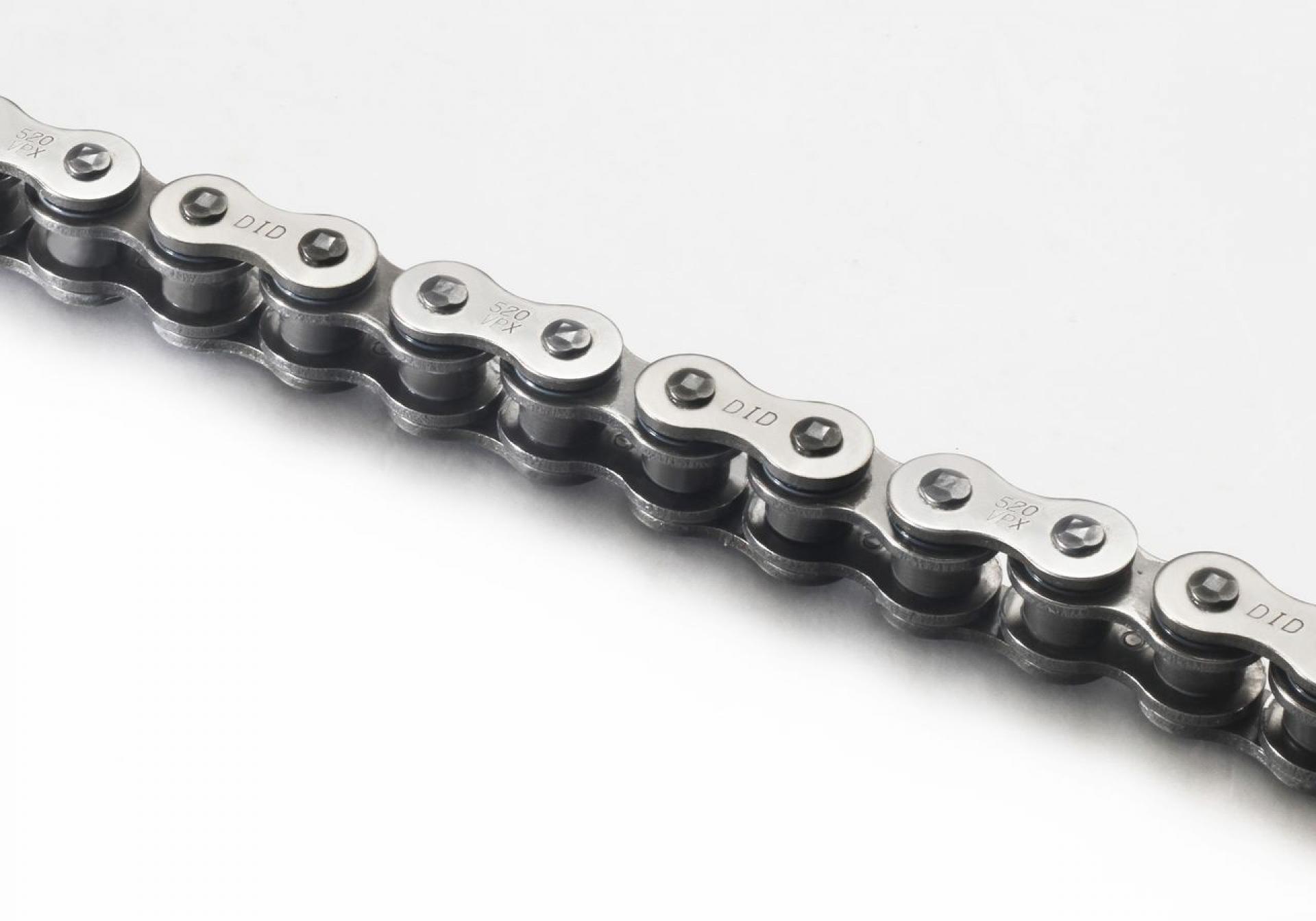 ชื่อและความหมาย ชิ้นส่วนของโซ่ D.I.D