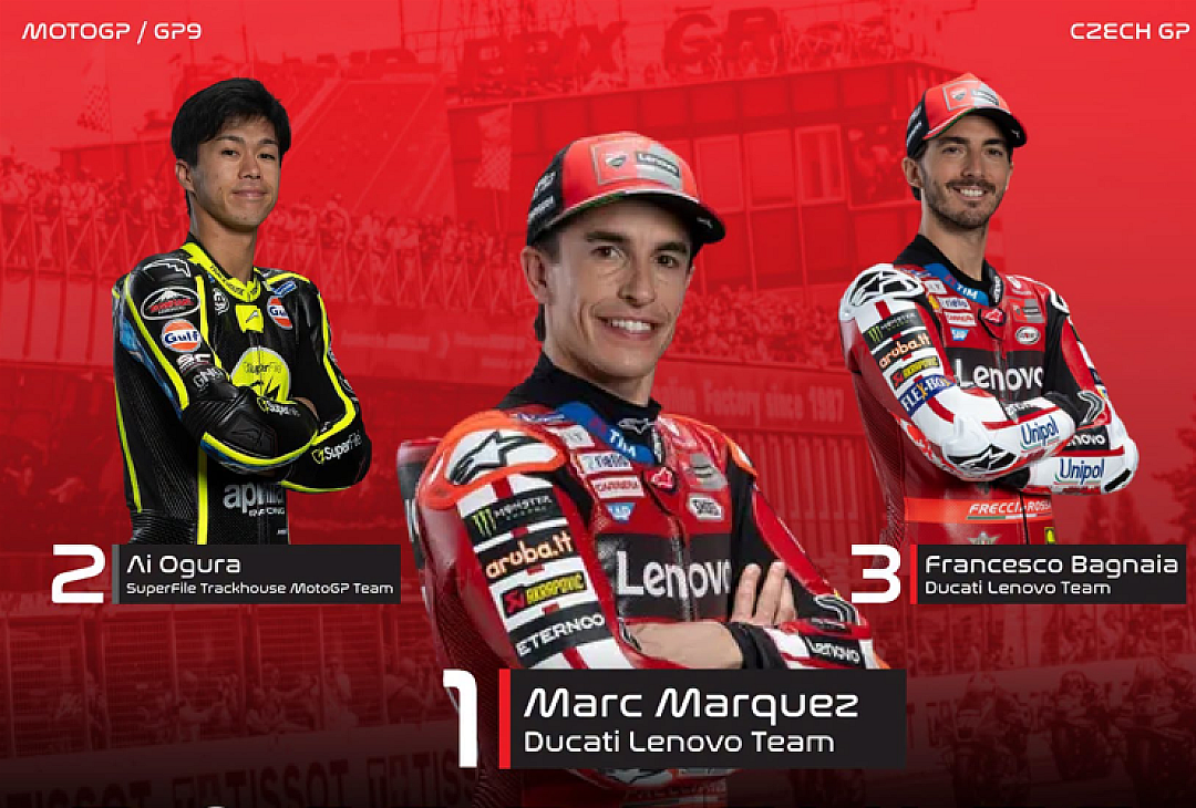 มาร์เกซ ถล่ม Czech GP ชัยติดต่อกันสนามที่ 2 โอกุระแซงโพเดียม ขณะ เบซเซกกี ถูกแบนขาดแข่ง