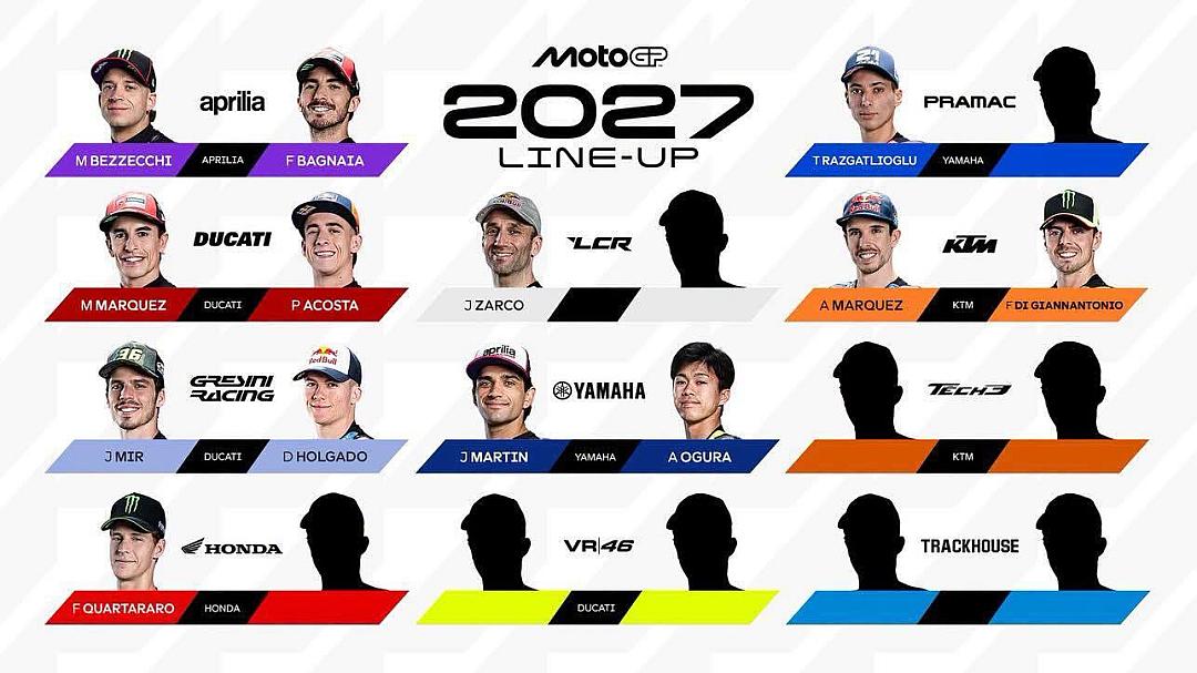สะเทือนวงการ! เปิดโผตลาดนักแข่ง MotoGP 2027 ก่อนเข้าสู่ยุค 850cc
