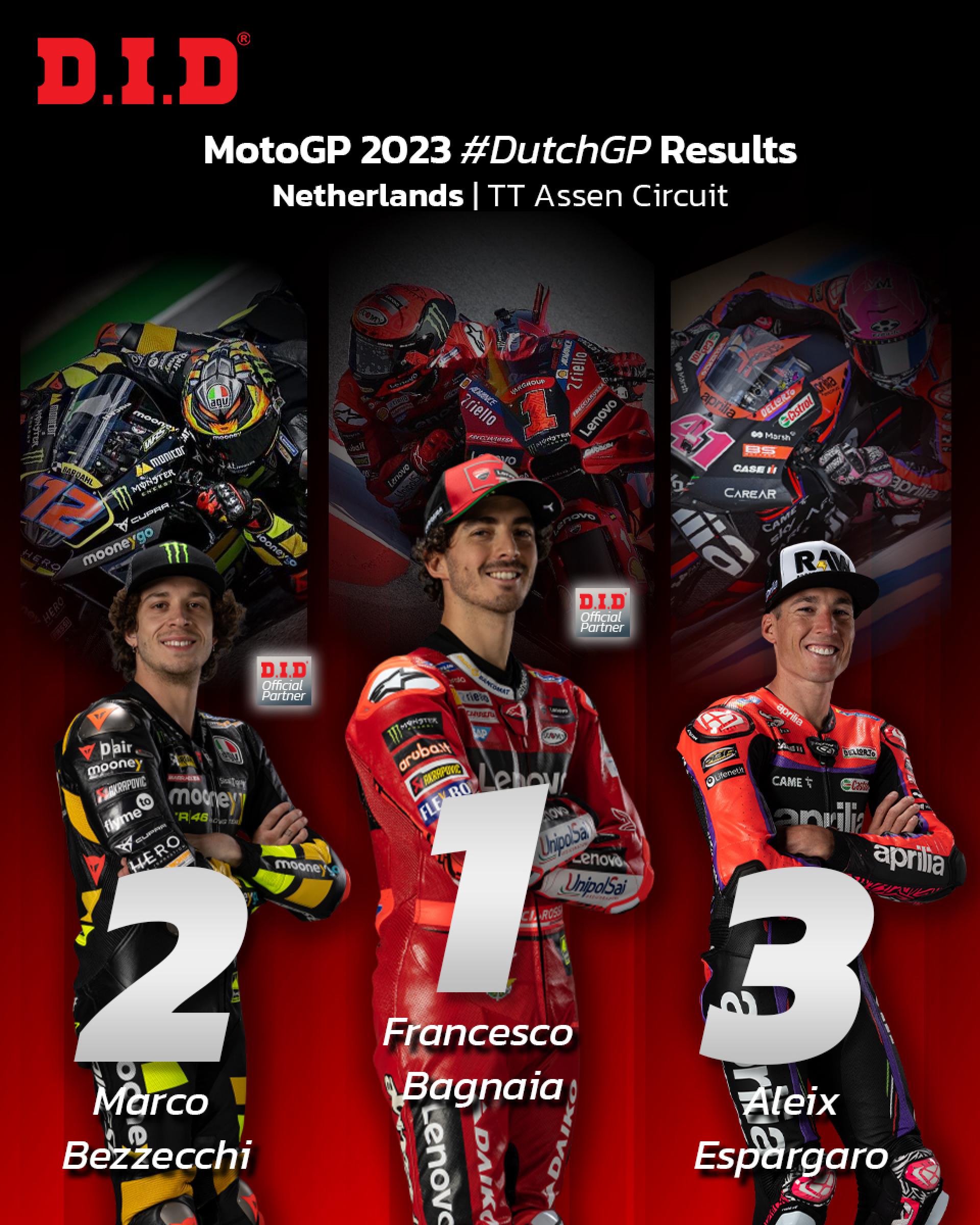 สรุปผลการแข่งขัน MotoGP #DutchGP ณ สนาม TT Assen Circuit ประเทศเนเธอร์แลนด์