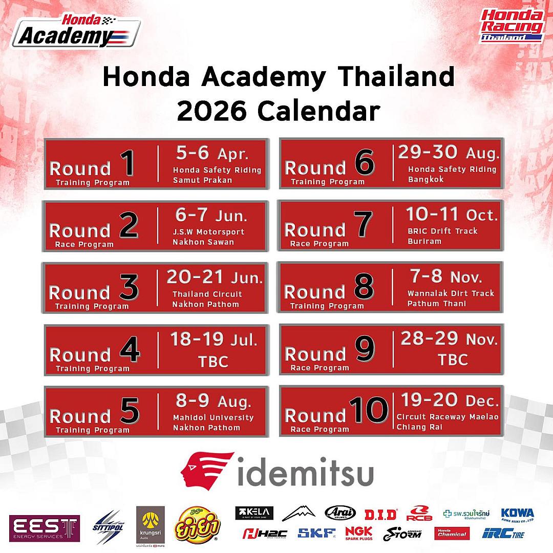 Honda Academy Thailand 2026 เปิดปฏิทินพัฒนานักบิดเยาวชน 10 สนามทั่วประเทศ สร้างรากฐานสู่เส้นทางนักแข่งอาชีพ